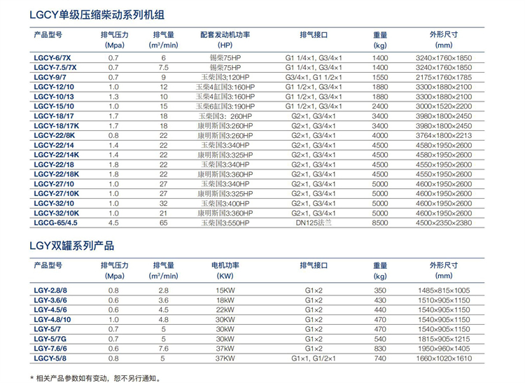 2-2移動(dòng)螺桿KSCYLGCY系列_02_03.jpg