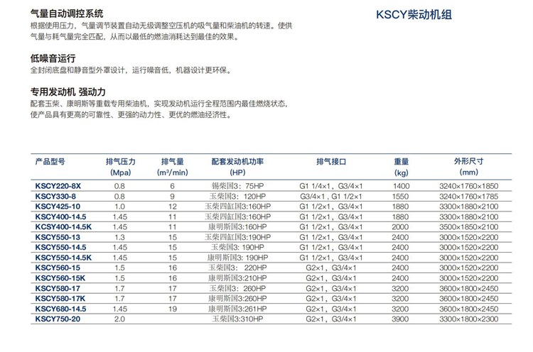 2-2移動(dòng)螺桿KSCYLGCY系列_03_03.jpg