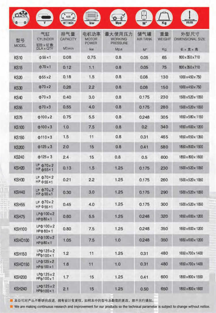 7-1ks,kb活塞空氣壓縮機(jī)(2)_04_03.jpg