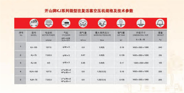 7-1ks,kb活塞空氣壓縮機(jī)(2)_05_09.jpg