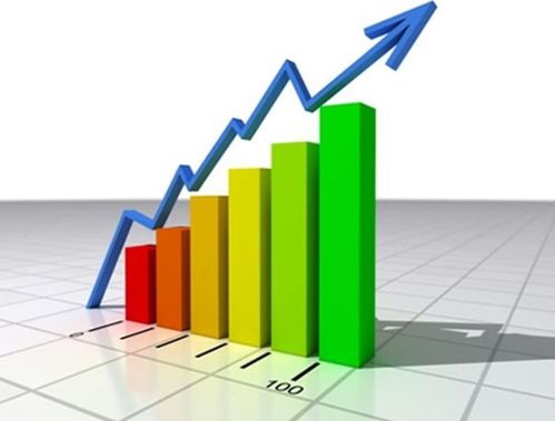 電商平臺權(quán)重解析與茶具銷售提升策略